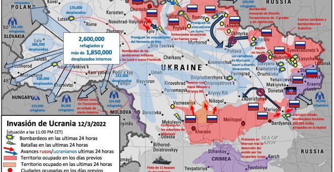 El mapa de la guerra en Ucrania: así avanzan las tropas rusas