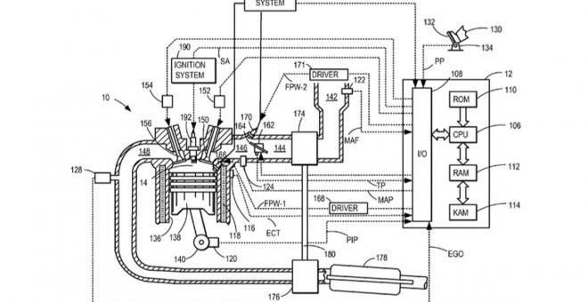 Ford patenta un motor de combustión alimentado por hidrógeno con un 15% más de potencia