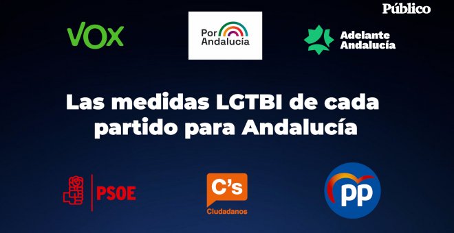 Las medidas LGTBI+ de cada partido para Andalucía