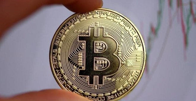 Bitcoin por debajo de los 20.000 dólares por primera vez desde finales de 2020