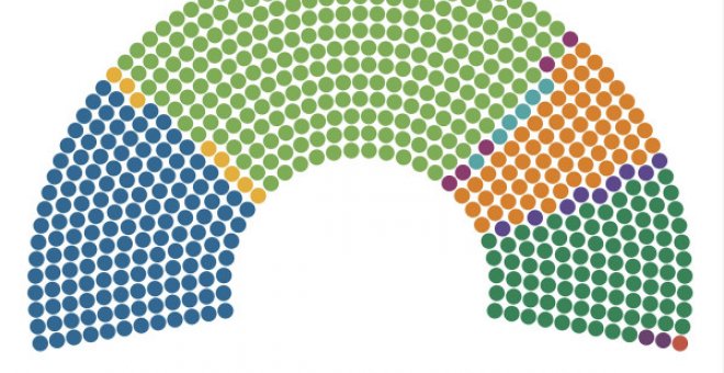 Las legislativas limitan el poder de Macron