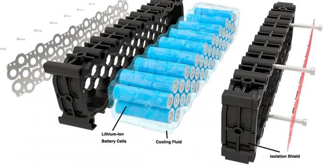 Baterías refrigeradas por inmersión total de Xing Mobility: 3.000 ciclos y carga superrápida