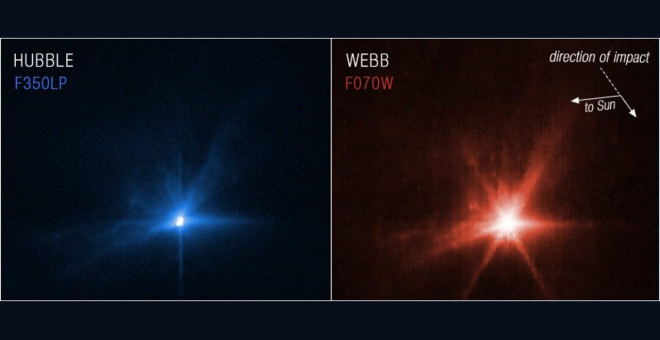 Los telescopios Webb y Hubble captan la colisión de la nave DART contra el asteroide Dimorphos