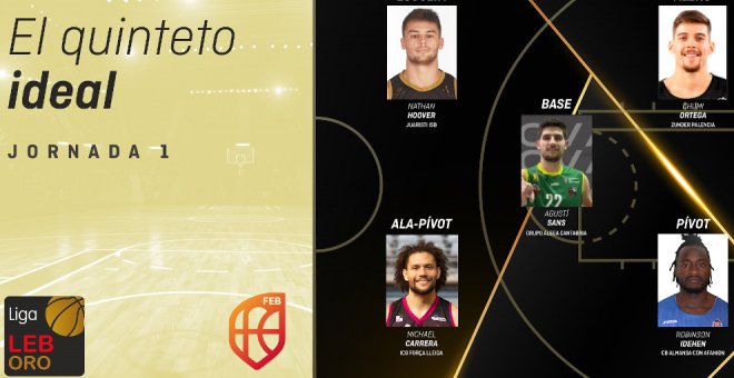 Agustí Sans, mejor base de la jornada 1 de LEB Oro