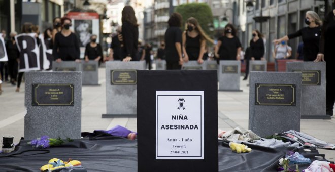 Las víctimas de violencia machista suben en Asturias un 4,6% en el último año
