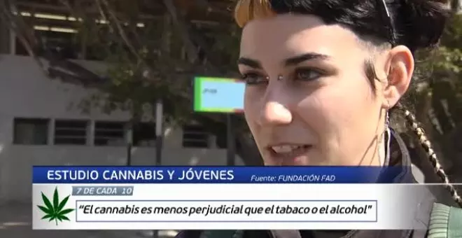 Los jóvenes españoles normalizan el consumo del cannabis
