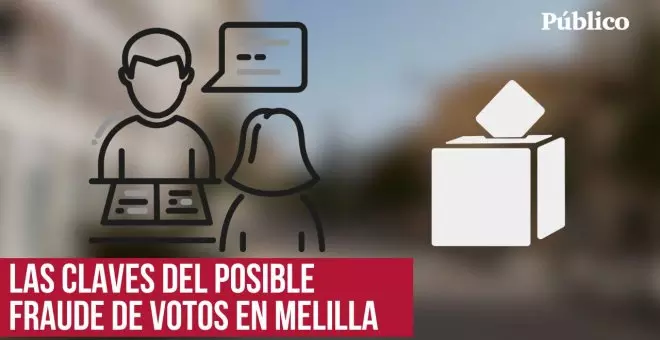 ¿Qué está pasando con el voto por correo en Melilla?