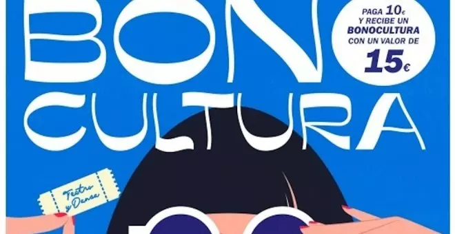 Bono Cultura Santander pondrá a la venta 10.000 bonos a partir de mayo