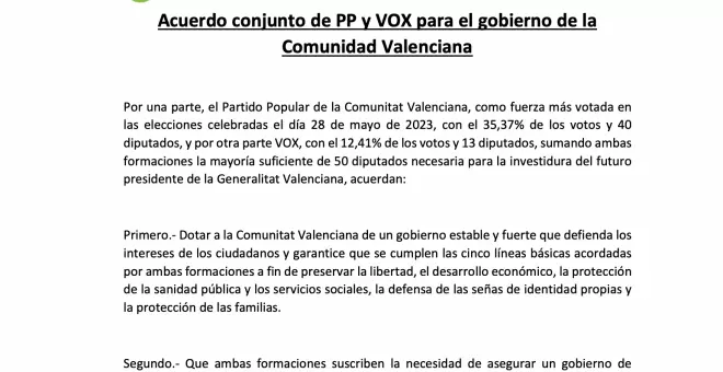 Todas las claves del acuerdo entre PP y Vox en el País Valencià
