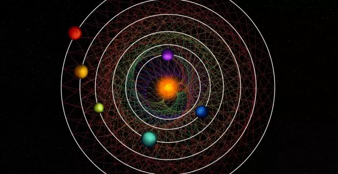 Localizan un sistema solar de seis exoplanetas que no ha sufrido casi cambios desde su formación