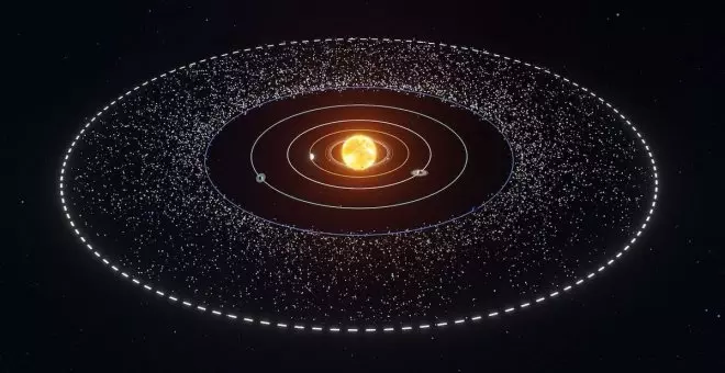 ¿Un nuevo 'mundo' similar a la Tierra en el Cinturón de Kuiper?