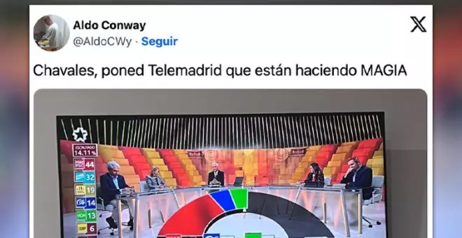 Despiporre con el loco ejercicio de imaginación de Telemadrid en las elecciones catalanas