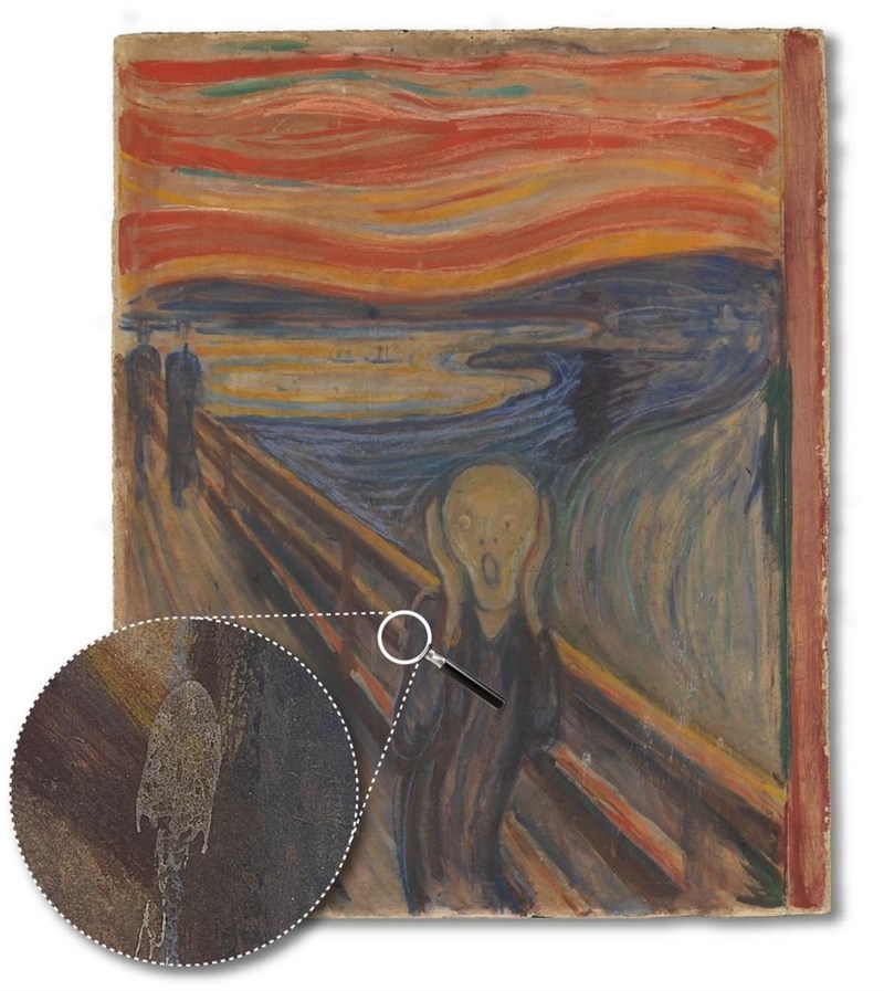 El misterio de 'El grito' de Munch, solucionado | Público