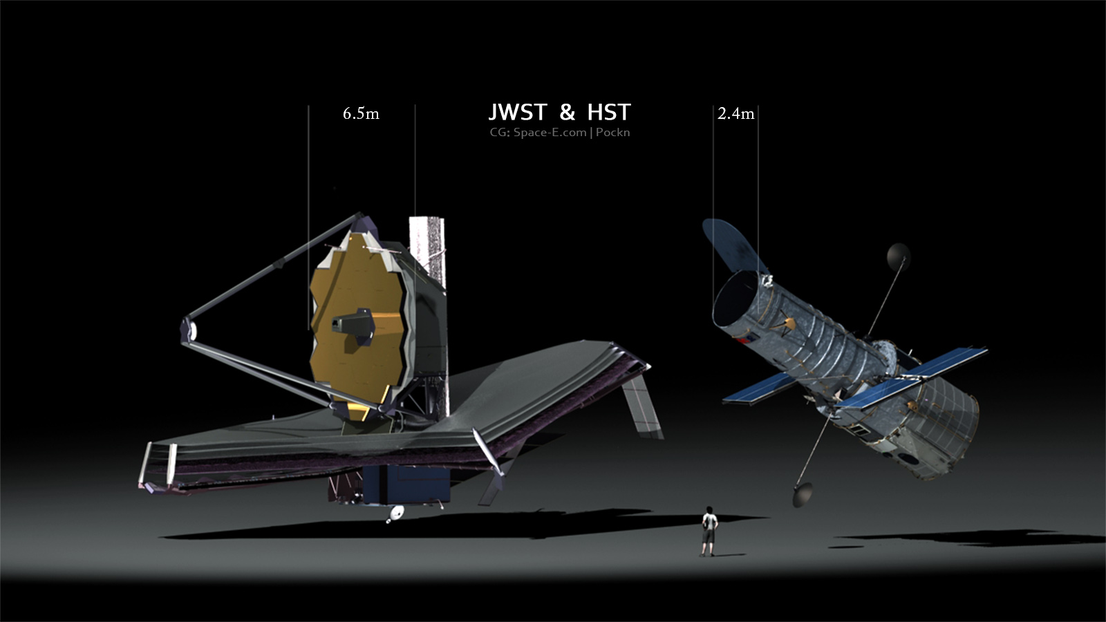 Los primeros deberes para el sucesor del telescopio espacial Hubble