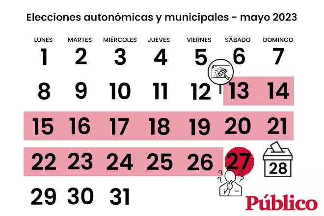 Estas son las fechas de las elecciones autonómicas y generales previstas para 2023 Público
